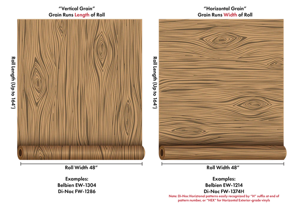 3M Di-Noc Walnut Wood WG-2081H Architectural Film