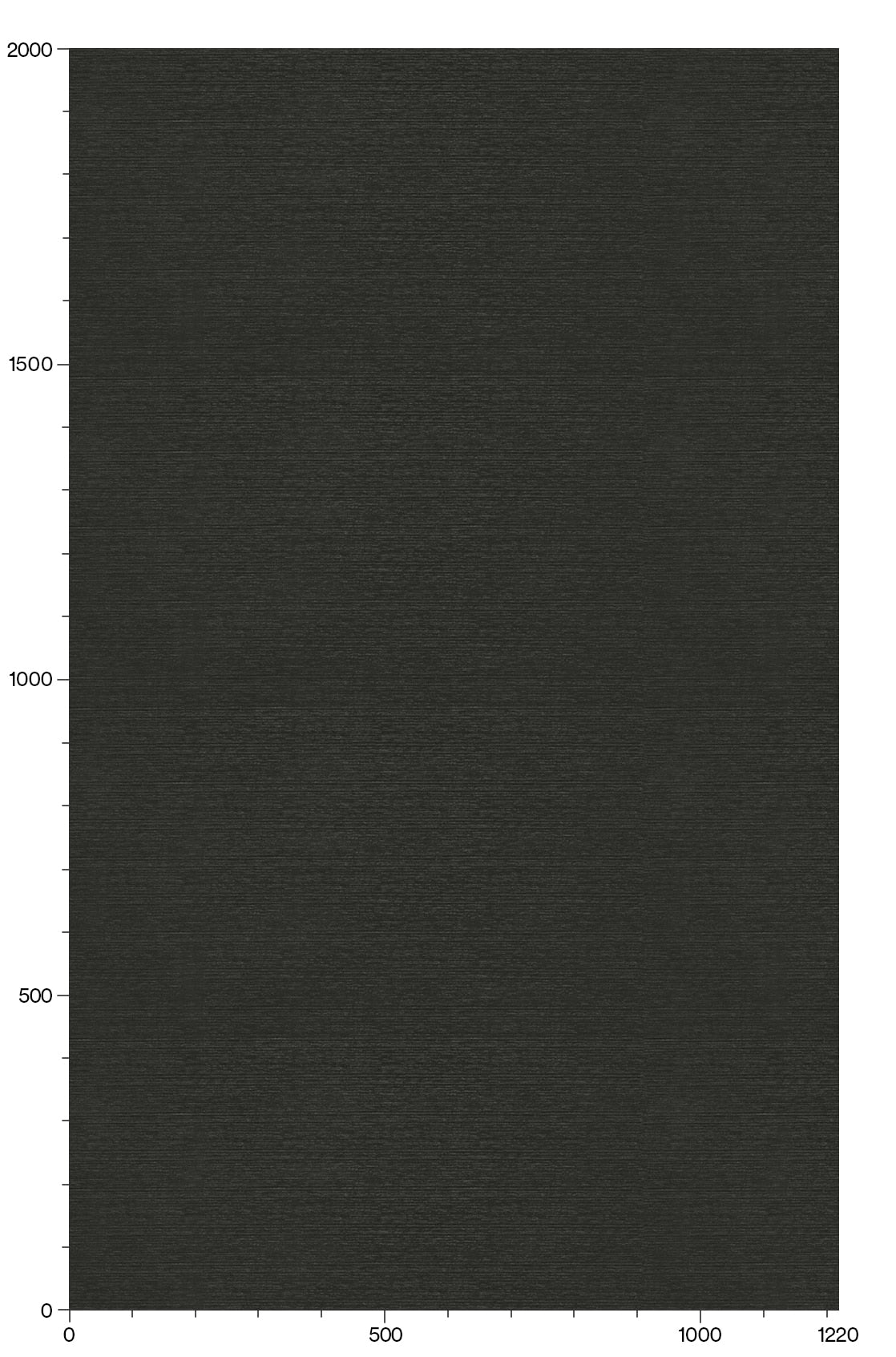 3M Di-Noc Advanced Metallic AM-1696