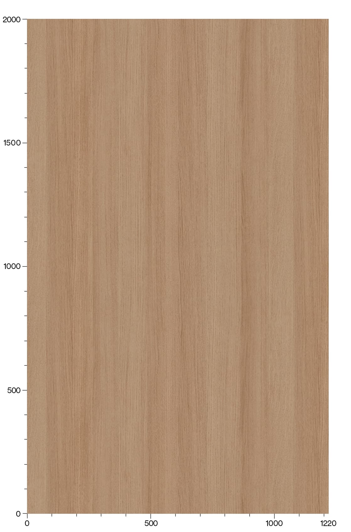 3M Di-Noc Magnolia Wood FW-1129AR Abrasion Resistant Architectural Film Pattern Scale