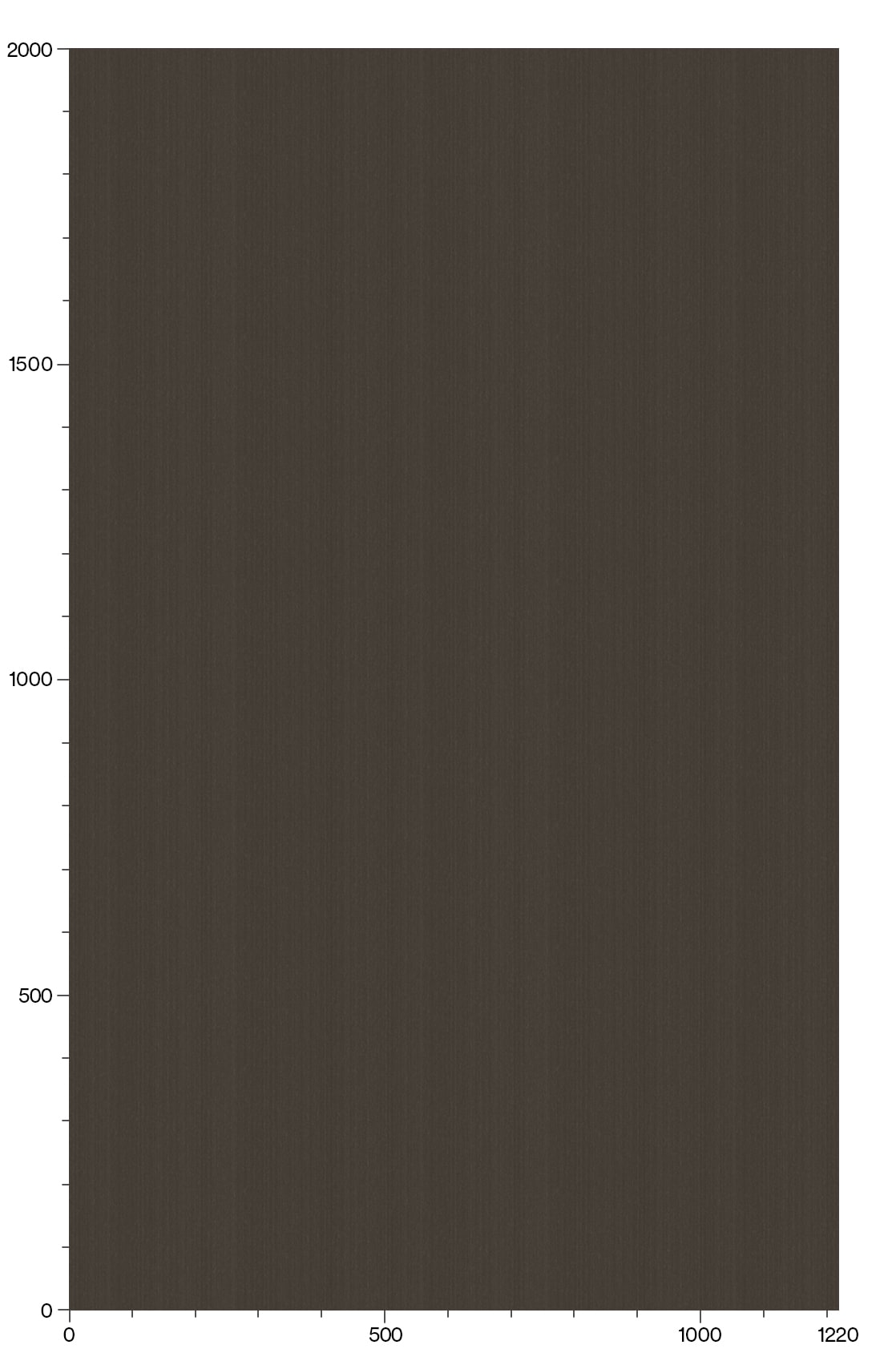 3M DI-NOC Metallic Hairline ME-1781 Architectural Film Pattern Scale