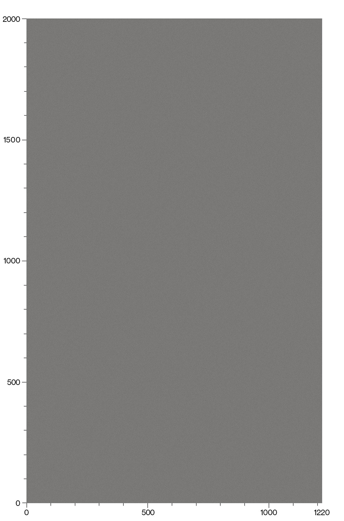 3M Di-Noc Metallic Palette ME-2262 Pattern Scale